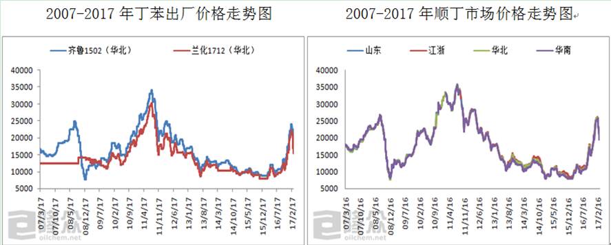 專業生產PVC護套、銅排、鋁排、新能源電池銅/鋁軟連接-人禾電子