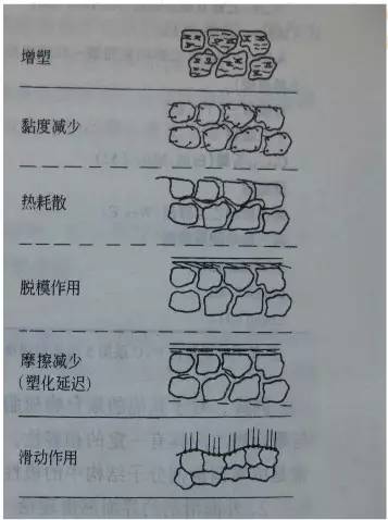 專業生產PVC護套、銅排、鋁排、新能源電池銅/鋁軟連接-人禾電子
