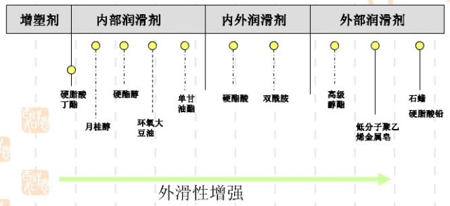 專業生產PVC護套、銅排、鋁排、新能源電池銅/鋁軟連接-人禾電子